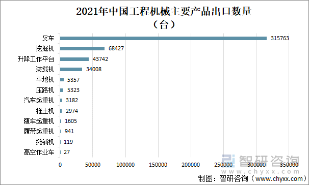 中國前5個月貨物貿易進出口總額達17.5萬億元，穩中有進展現韌性